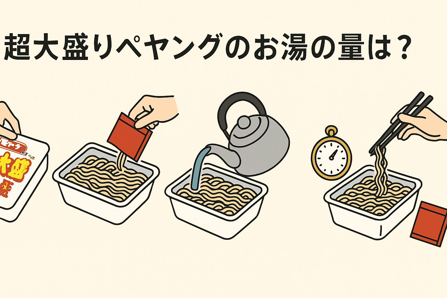 超大盛りペヤングお湯の量と基本情報